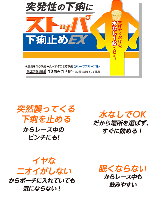 ストッパ下痢止めex マラソンのまさか にもストッパ ライオン株式会社